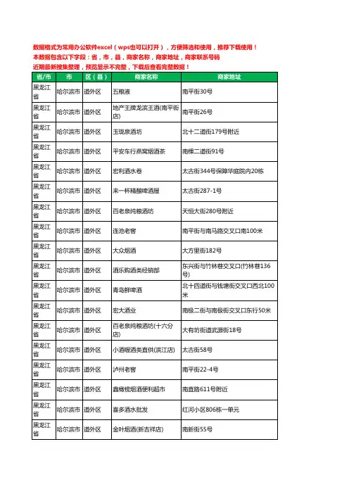 2020新版黑龙江省哈尔滨市道外区酒水批发工商企业公司商家名录名单联系电话号码地址大全379家