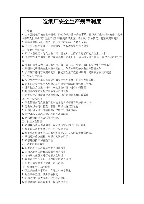 造纸厂安全生产规章制度