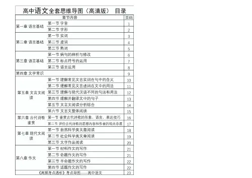高中语文全套思维导图(高清版)