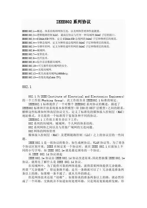 IEEE802系列协议