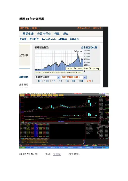 港股50年走势回顾