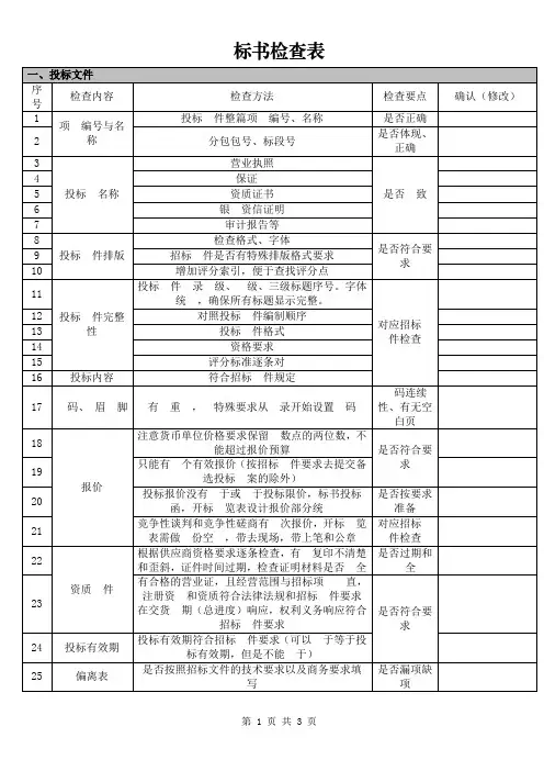 投标文件检查表