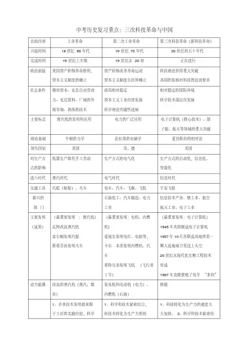 中考历史复习重点三次科技革命与中国