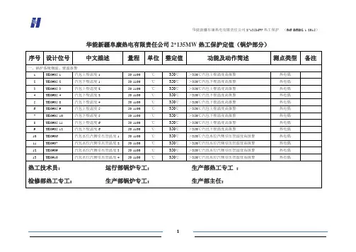 锅炉热工定值资料