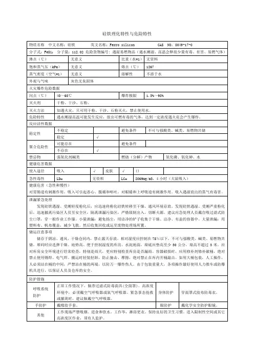 硅铁理化特性表