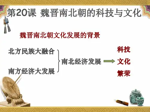 (部编版)魏晋南北朝的科技与文化 PPT优秀课件1