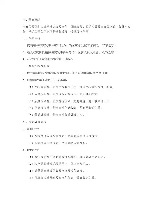 精神病应急预案模板
