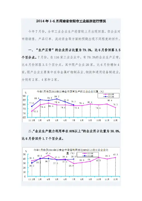 2014年1-6月河南省安阳市工业经济运行情况