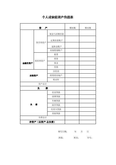 个人理财资产负债表