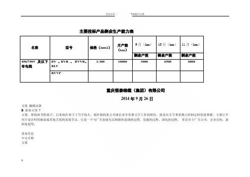 主要投标产品剩余生产能力表