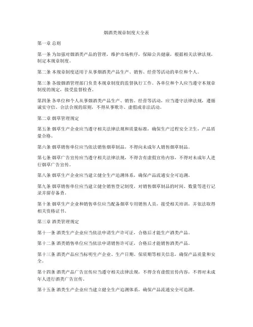 烟酒类规章制度大全表