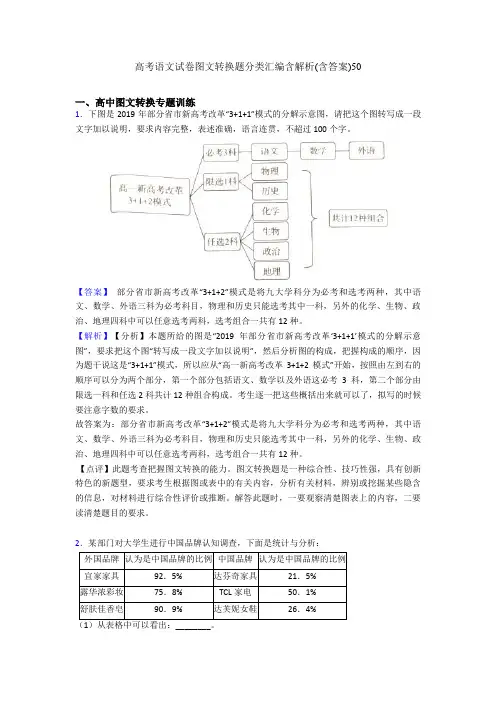 高考语文试卷图文转换题分类汇编含解析(含答案)50