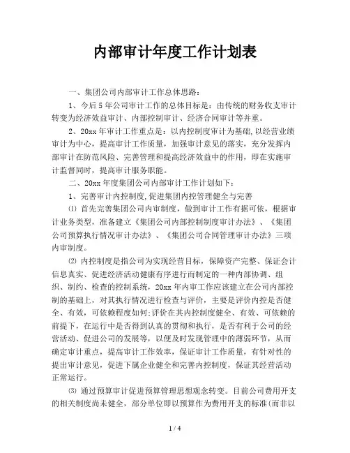 内部审计年度工作计划表