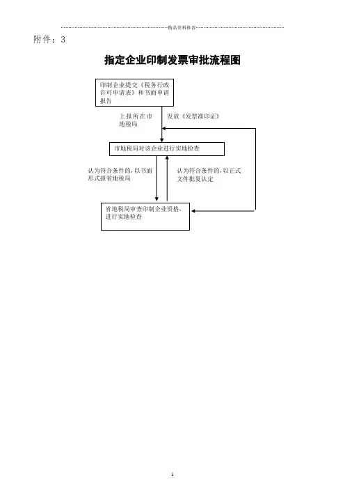 税收行政管理流程图