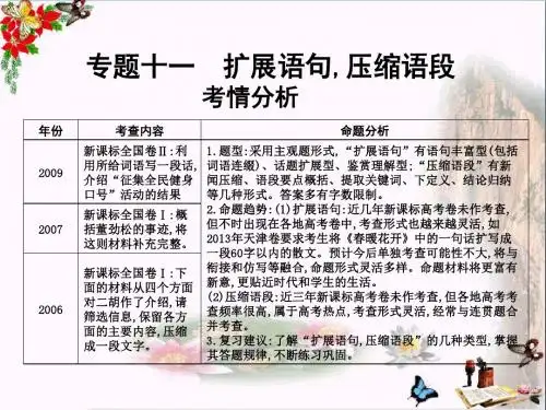 高三语文复习专题十一扩展语句,压缩语段 PPT精品课件