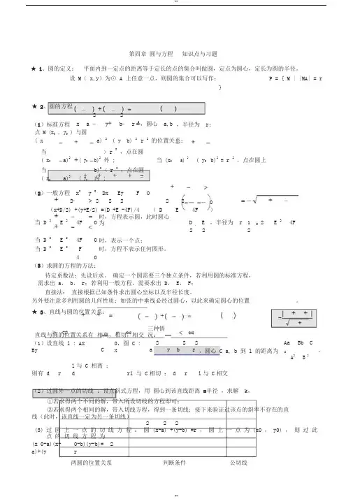 高中数学必修2知识点总结第四章-圆与方程