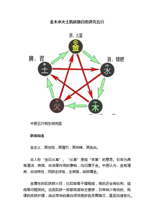 金木水火土肌肤焕白也讲究五行