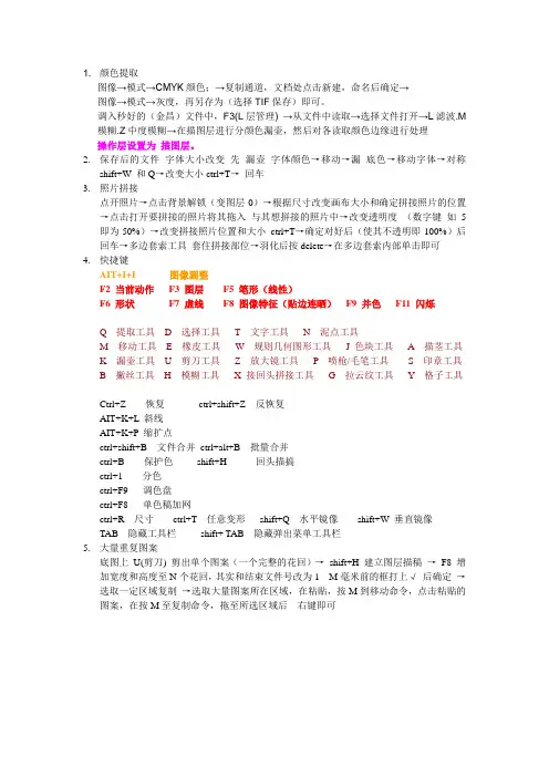 ps--金昌