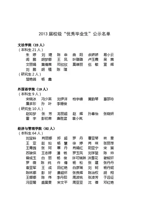 长沙理工大学2013级优秀毕业生名单