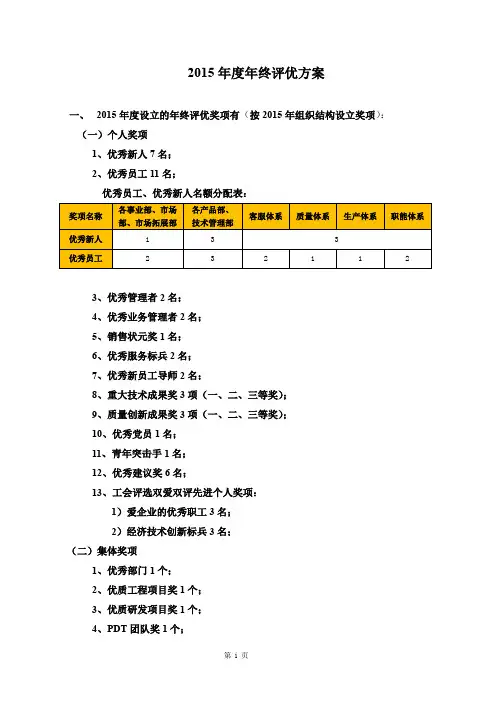 2015年度年终评优方案-新版.doc