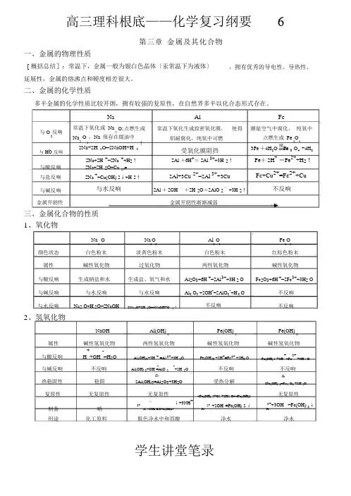 高考化学金属及其化合物测试题
