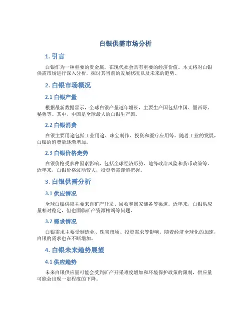 白银供需市场分析