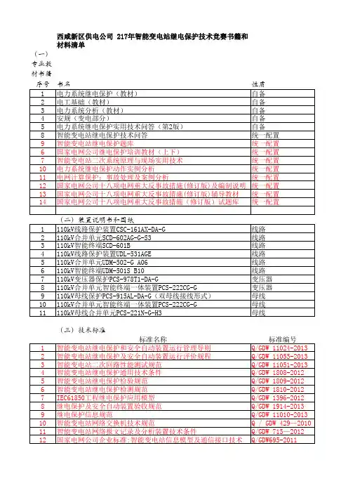 智能变电站 培训书籍及材料(购置版本)