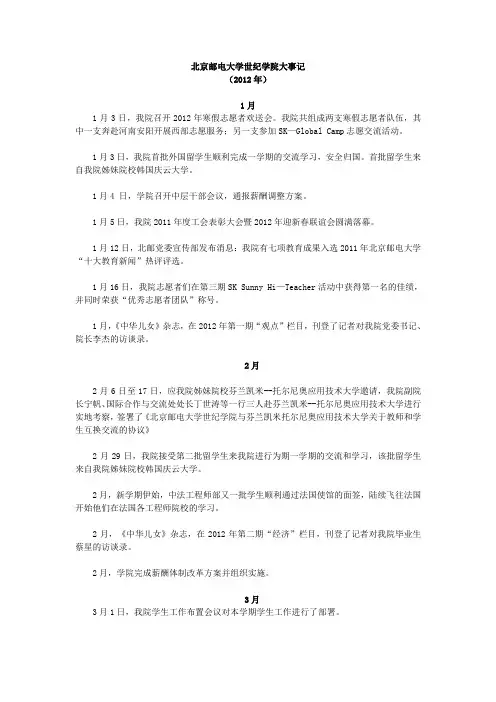 北京邮电大学世纪学院大事记