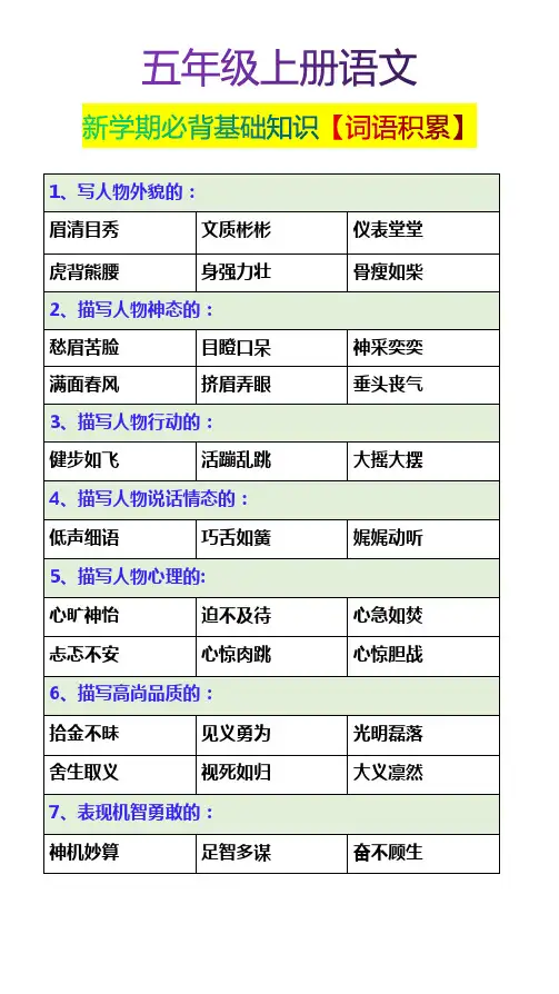 五年级上册语文新学期必背基础知识【词语积累】