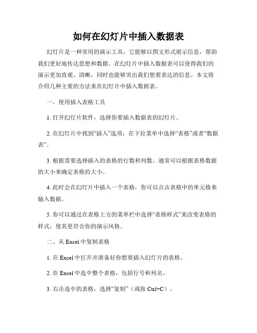 如何在幻灯片中插入数据表