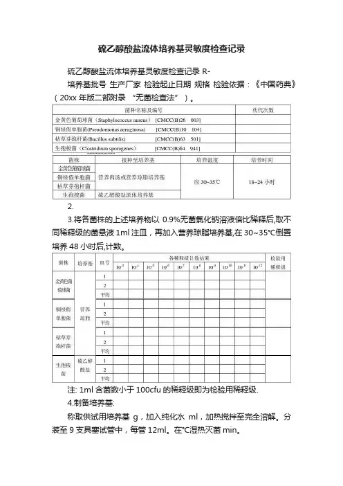 硫乙醇酸盐流体培养基灵敏度检查记录