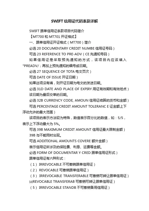 SWIFT信用证代码表及详解