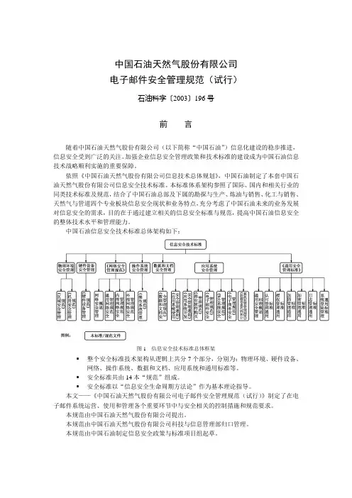 中国石油天然气股份有限公司电子邮件安全管理规范(试行)