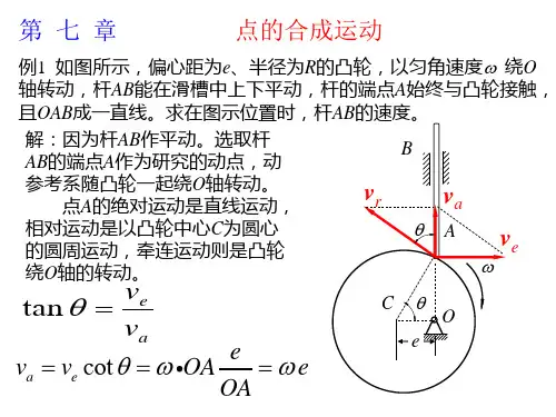 【精】理论力学经典例题