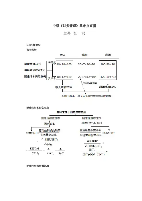 2018年东奥财管重难点讲义4