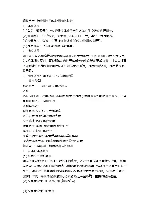 高二生物神经调节与体液调节的关系测试卷(附答案)
