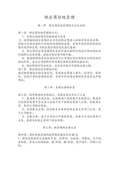 供应商分级管理 