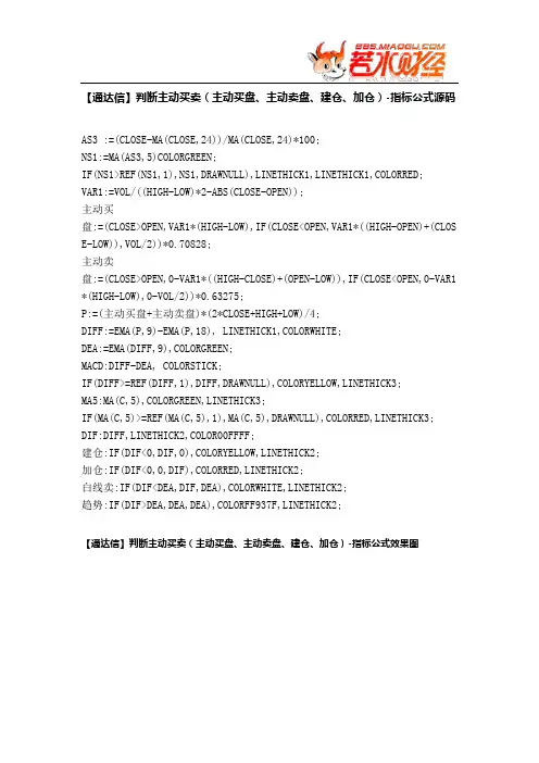 【股票指标公式下载】-【通达信】判断主动买卖(主动买盘、主动卖盘、建仓、加仓)