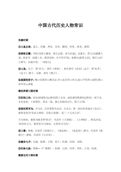 中国古代历史人物常识
