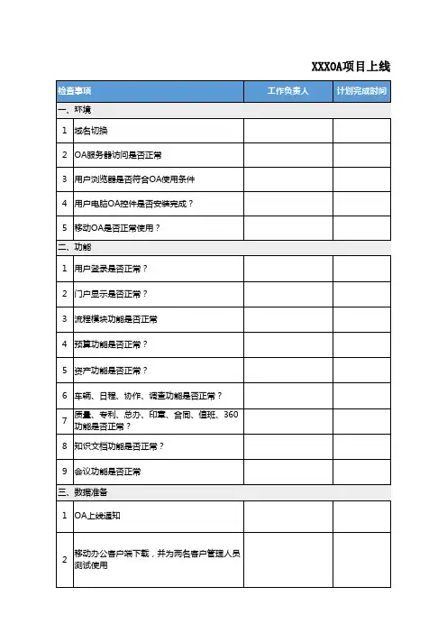 D01 OA项目上线准备检查清单(参考)