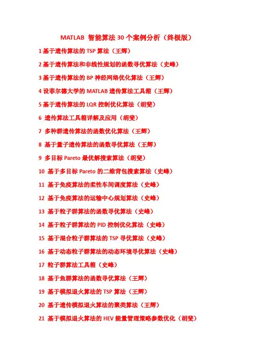 MATLAB-智能算法30个案例分析-终极版(带目录)
