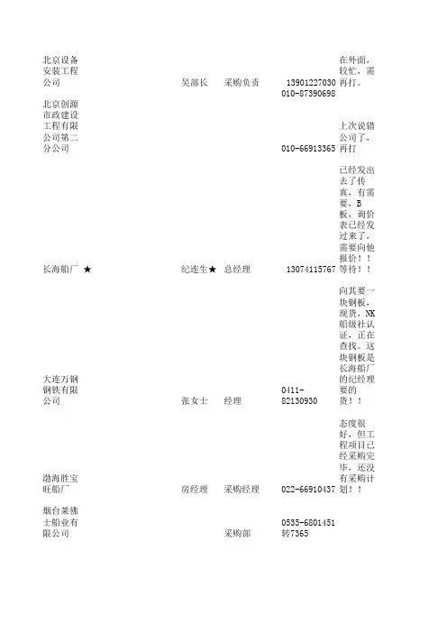 钢板销售员客户名单共享