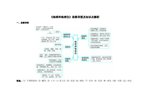 2021年地球和地球仪思维导图及知识点解析