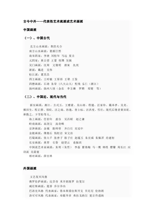 古今中外——代表性艺术流派或艺术画派