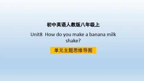 人教版英语八年级上册Unit8_单元主题思维导图