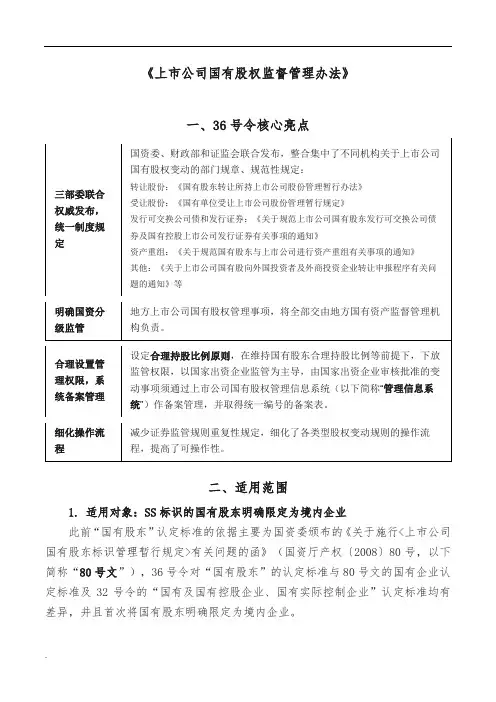 上市公司国有股权监督管理办法 36号令解读 提炼(修订版).doc