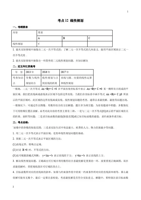 2020年高考数学五年真题与三年模拟考点分类解读(江苏版)12 线性规划(原卷版)