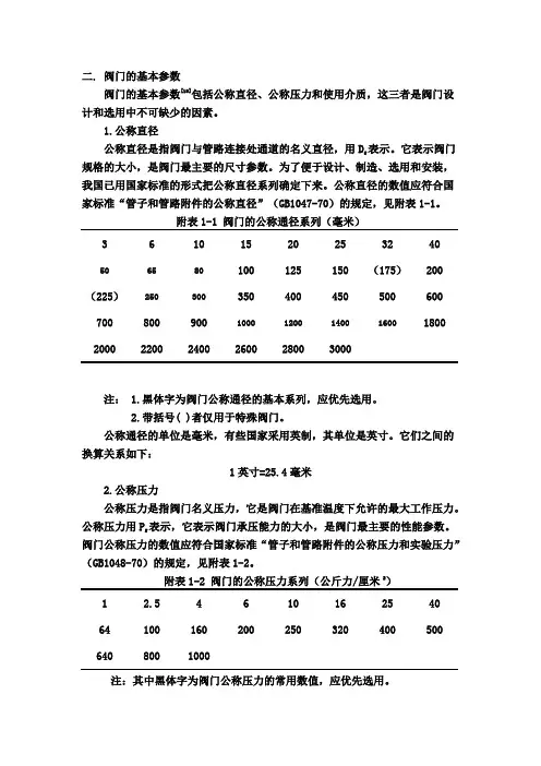 阀门基本参数
