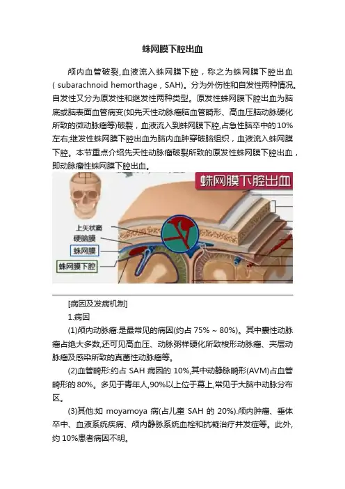 蛛网膜下腔出血