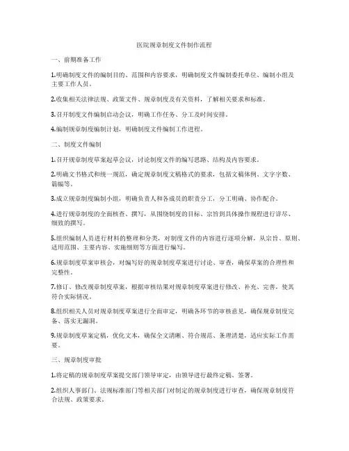 医院规章制度文件制作流程